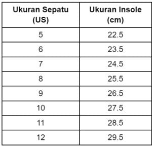 mengukur insole sepatu, size sepatu